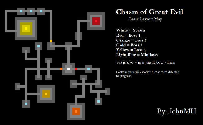 Chasm Map